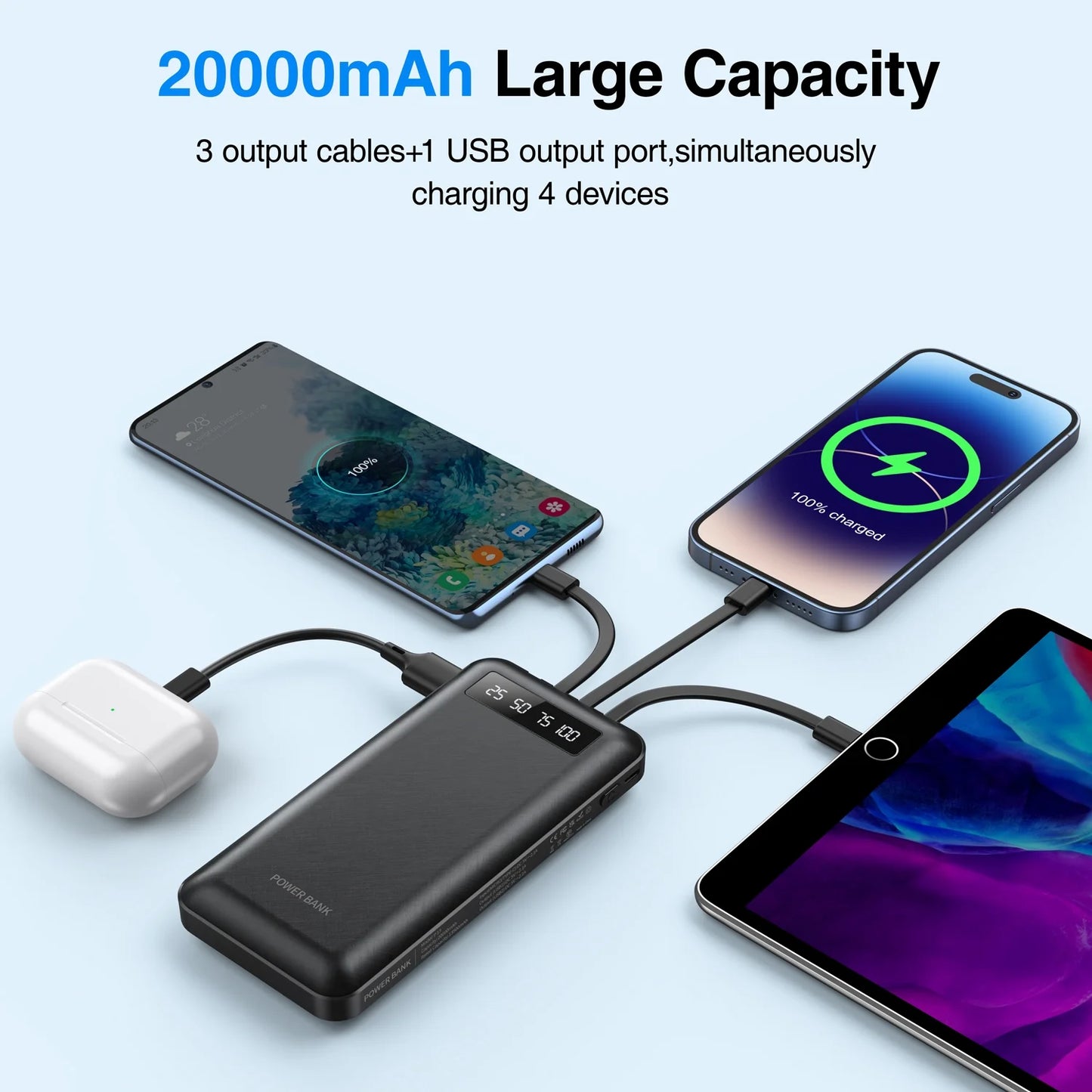 20000Mah Power Bank Portable Charger with Cables, USB Fast Charging for Phone